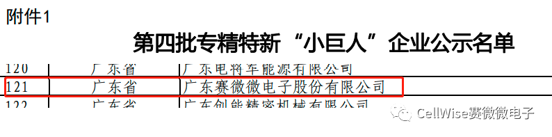 6688����-�й��ٷ���֤��������ֱ��ƽ̨