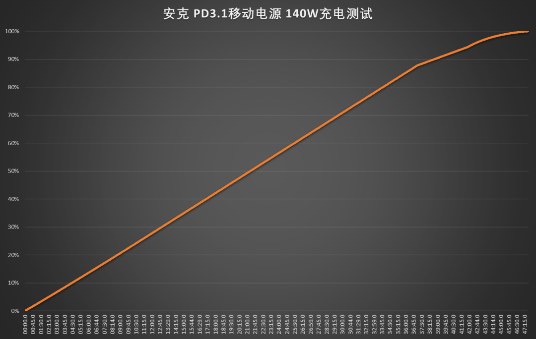 6688����-�й��ٷ���֤��������ֱ��ƽ̨