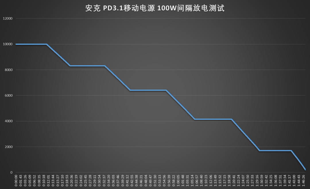 6688����-�й��ٷ���֤��������ֱ��ƽ̨