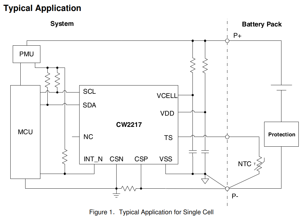 6688����-�й��ٷ���֤��������ֱ��ƽ̨