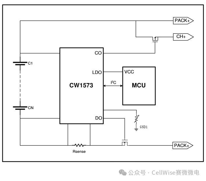 6688����-�й��ٷ���֤��������ֱ��ƽ̨