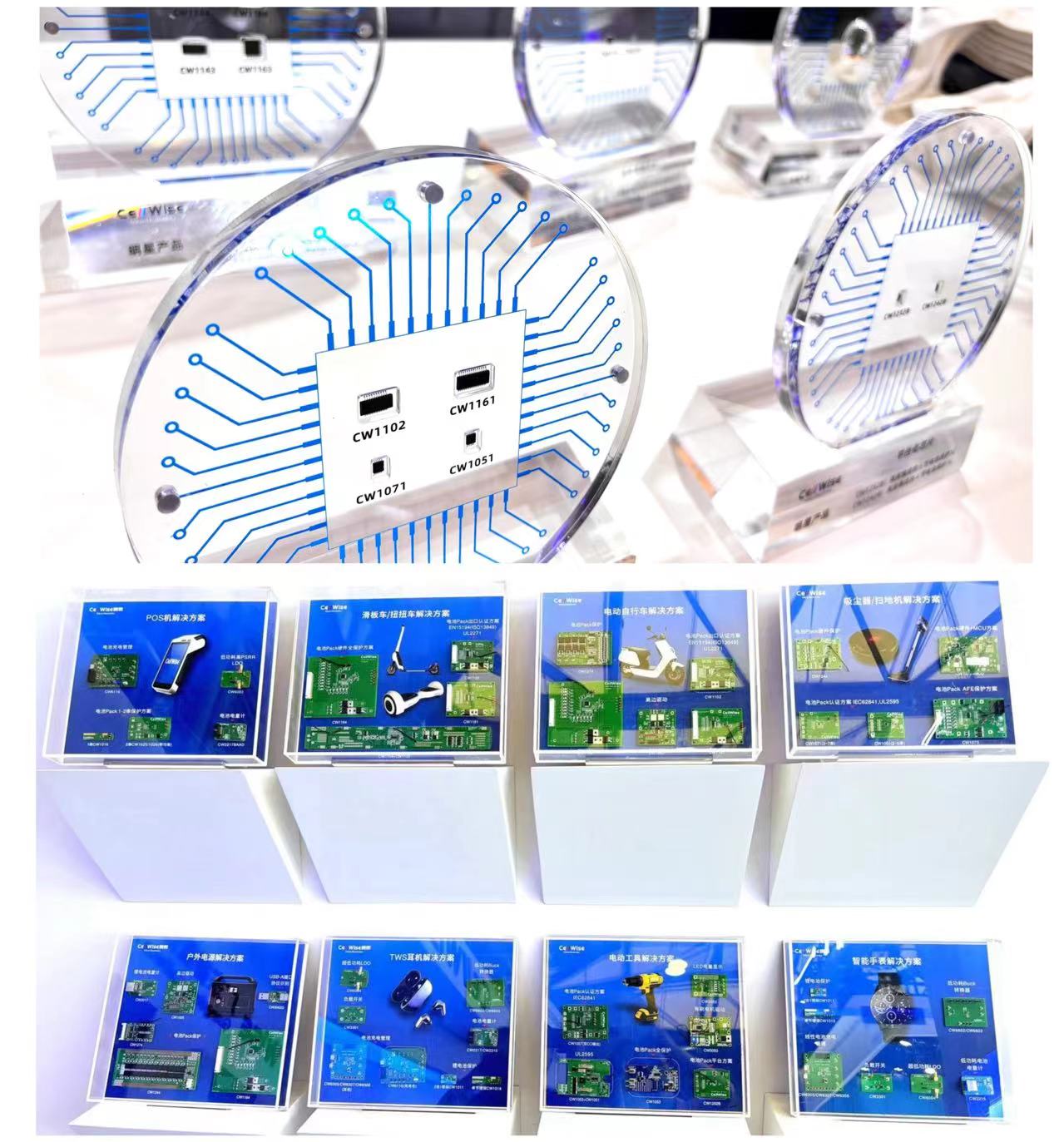 6688����-�й��ٷ���֤��������ֱ��ƽ̨